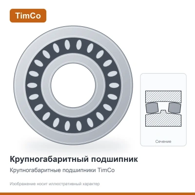Подшипник 777770 TimCo