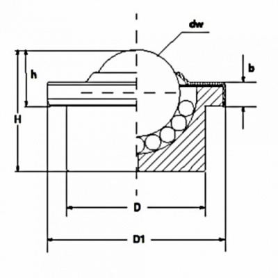 Шариковая опора SP 15 B TECHNIX