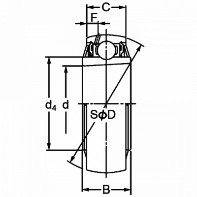 Корпусный подшипник UK 213 CRAFT