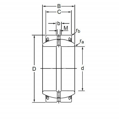 Подшипник GE 80 ES 2RS DXP