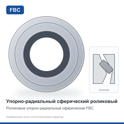 Подшипник 29344 Е1 FBC