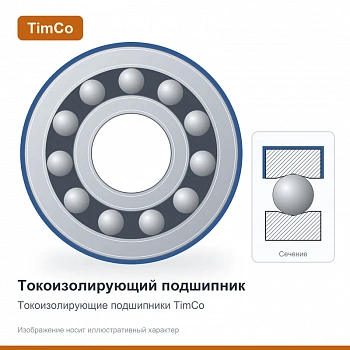 Подшипник 22332 CCJA/W33 VA405 TimCo