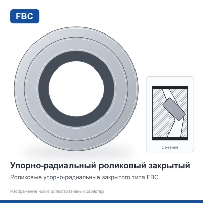 Подшипник 29908 С17 FBC