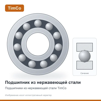 Подшипник 1000906 Ю TimCo