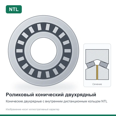 Подшипник 2097144 М NTL