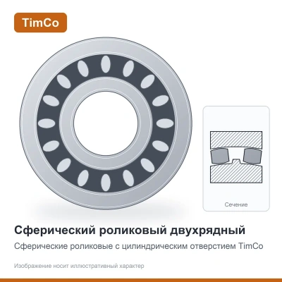 Подшипник 22320 E TimCo