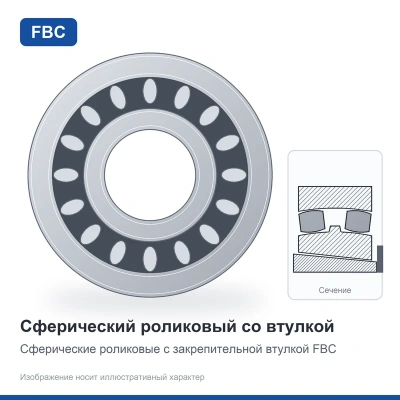 Подшипник 13616 Н FBC(113618 Н)