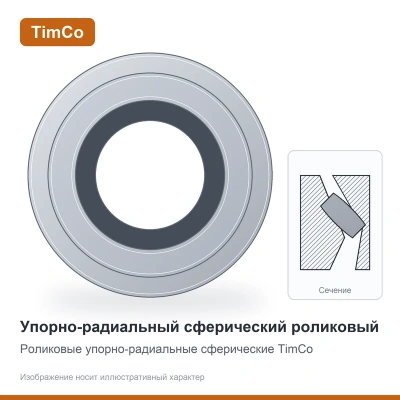 Подшипник 29336 E TimCo