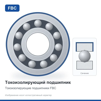 Подшипник 6316 C3VL0241 FBC