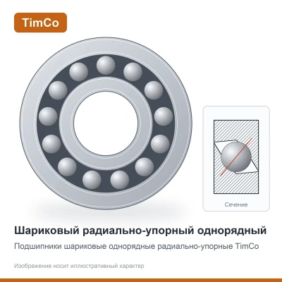 Подшипник 7318 BECBM TimCo