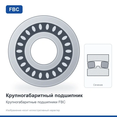Подшипник 30031/600 Н FBC
