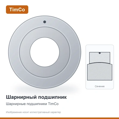 Подшипник GE 80 ESX 2LS TimCo