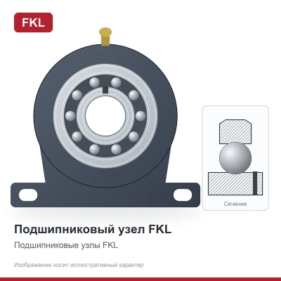 Подшипниковый узел UYNN208-2S-N14 FKL