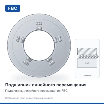 Подшипник LBBR 12-2LS FBC