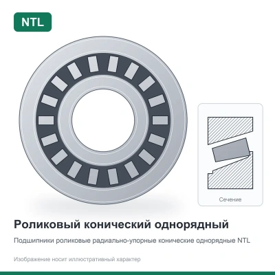 Подшипник 7352 М NTL