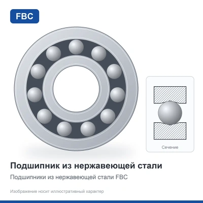 Подшипник 1000096 ZZ Ю FBC